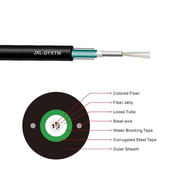 GYXTW Outdoor Fiber Optic Cable - Image 4