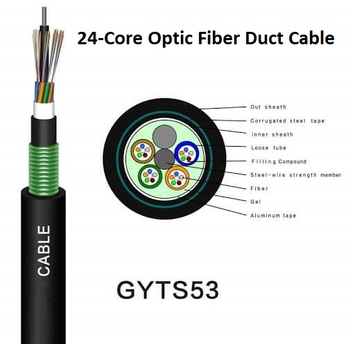 a GYTS53 24-Core Optic Fiber Duct Cable