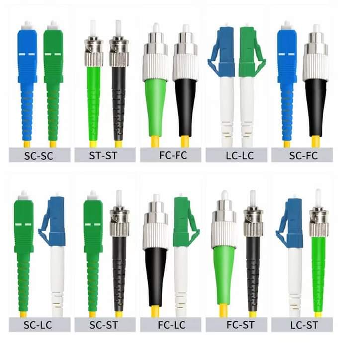 fiber optic connectors