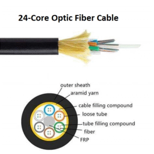 24-Core Optic Fiber Cable