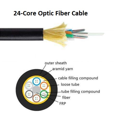 24-Core Optic Fiber Cable