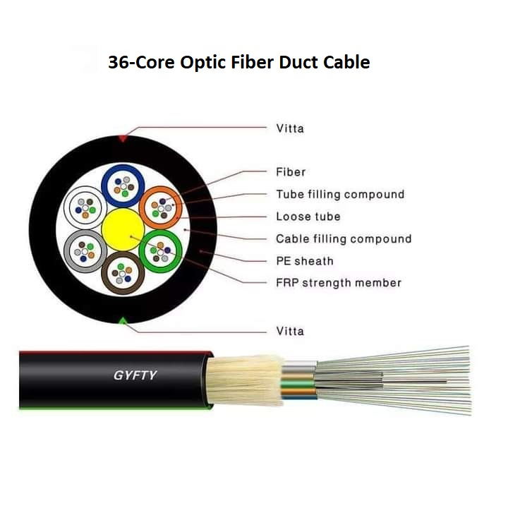 24-Core Optic Fiber Cable - Image 2