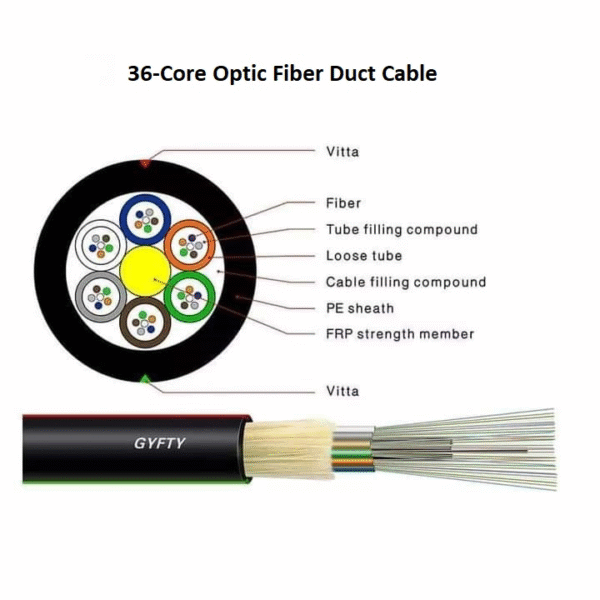 24-Core Optic Fiber Cable - Image 3