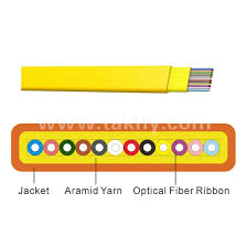 BJFDKBV Ribbon Cable - Image 2