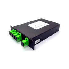 LGX Box PLC Splitter, x4 PLC Splitter LGX Cassette